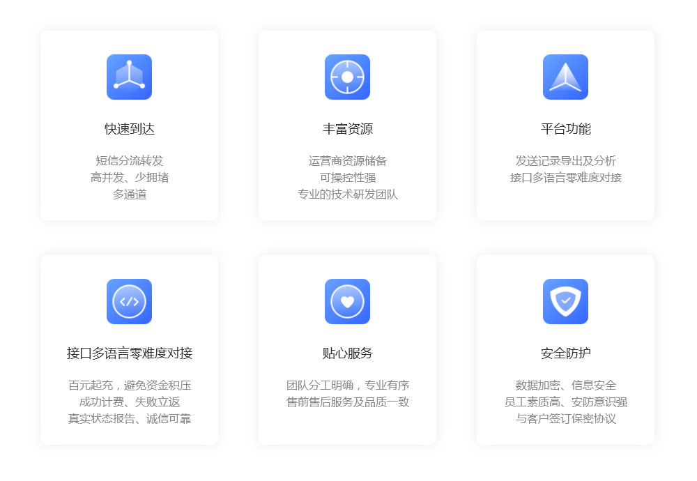 短信群發(fā)系統(tǒng),氣象軟件開發(fā)